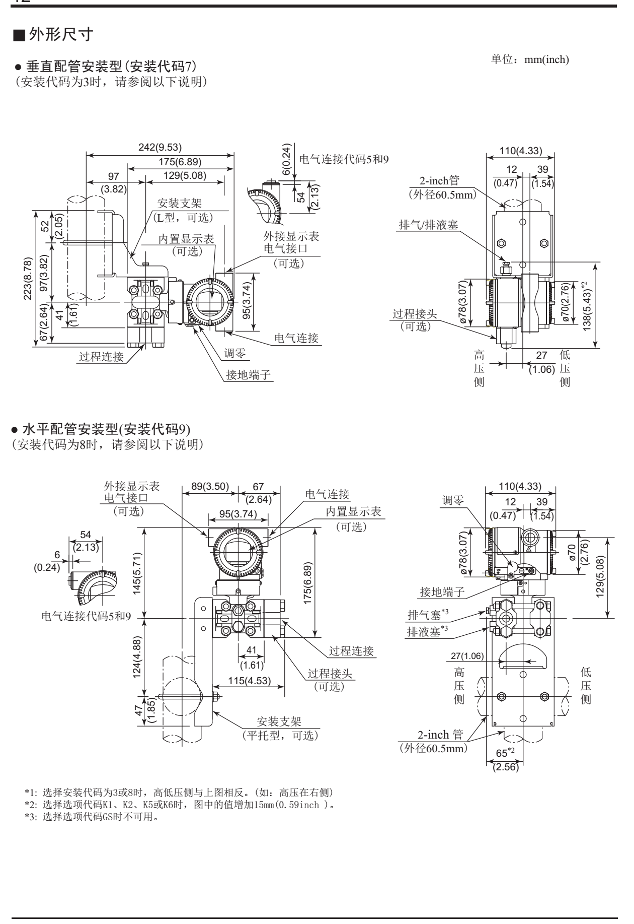 EJA310E絕對(duì)壓力變送器外形尺寸